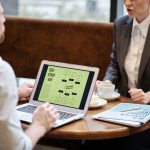 Social Media Marketing – Effective Tips (For Beginners)